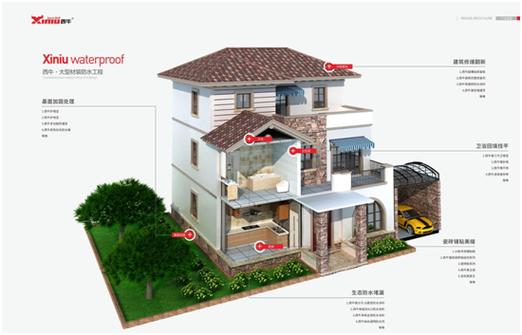 西牛建材顺应建材新趋势引领绿色新潮流